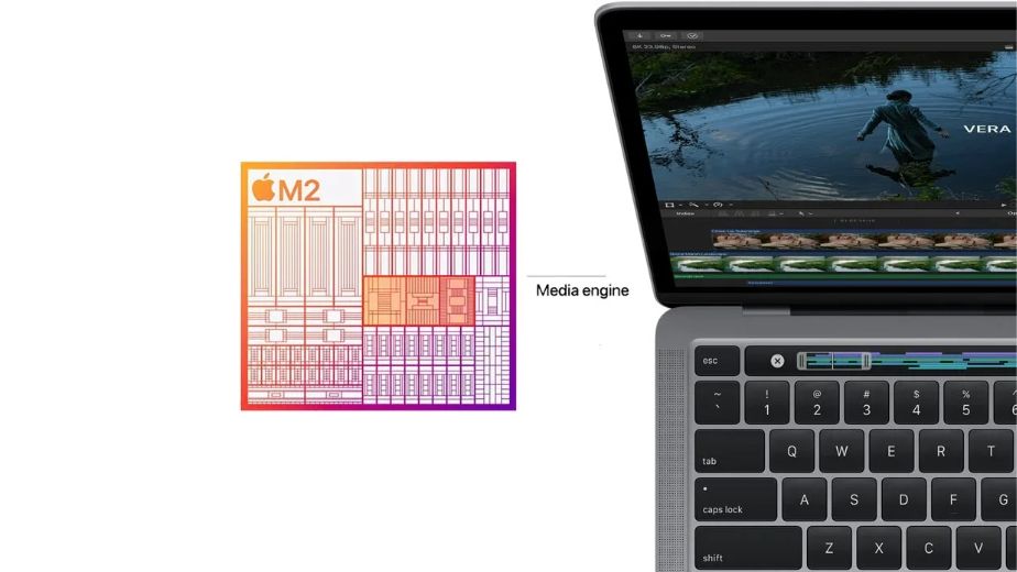 chip m2 của macbook pro