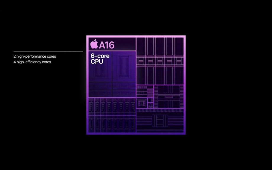 Chip A16 Bionic mới nhất của Apple