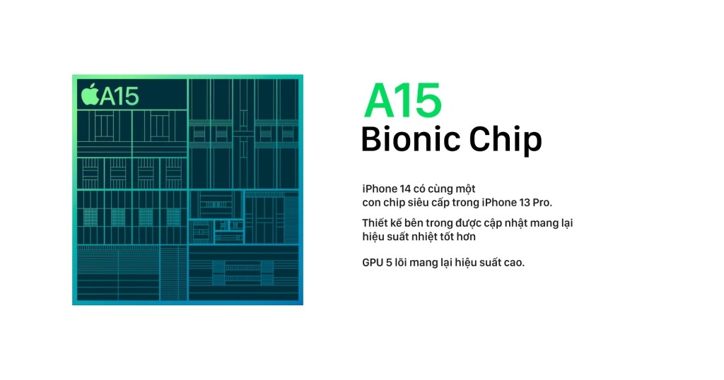 chip a15 bionic