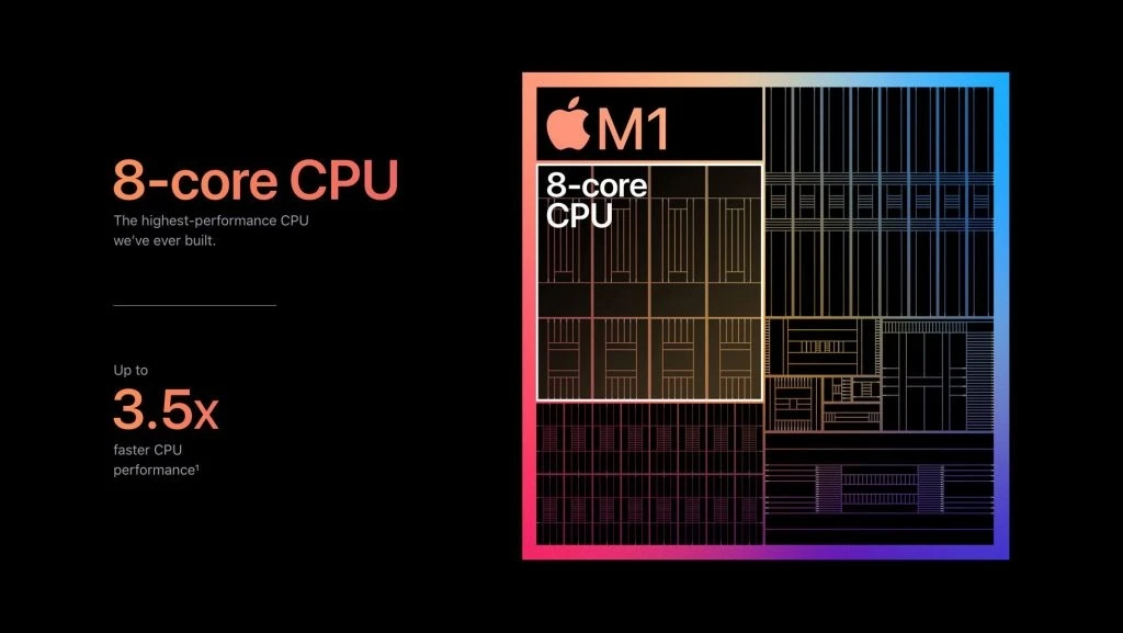 Thông số bộ sử lý của máy tính Macbook Air M1