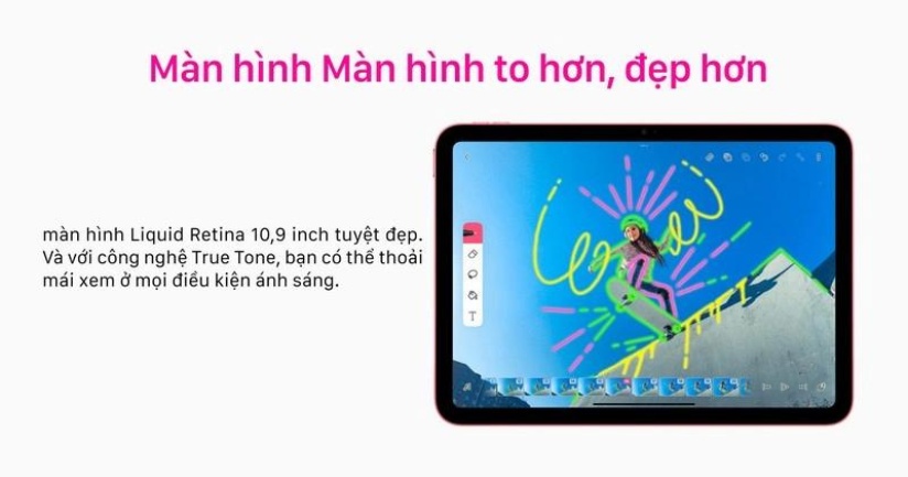 màn hình iPad gen 10.9 inch
