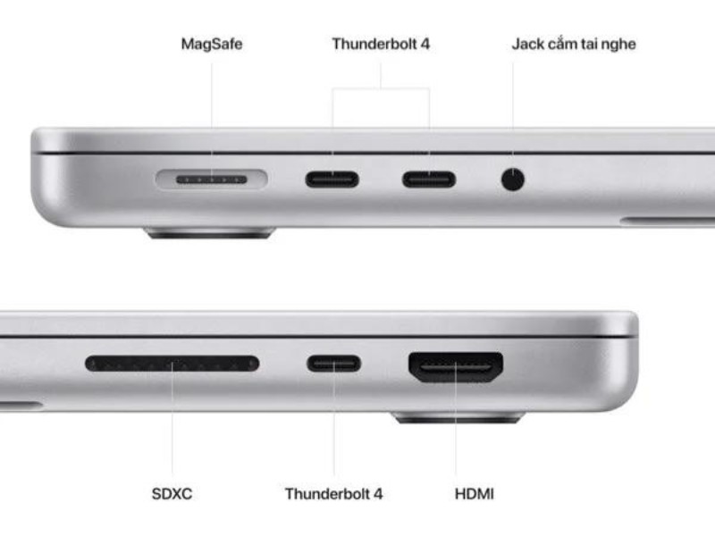 MacBook Pro 16 inch 2023 M2 Max RAM 32GB