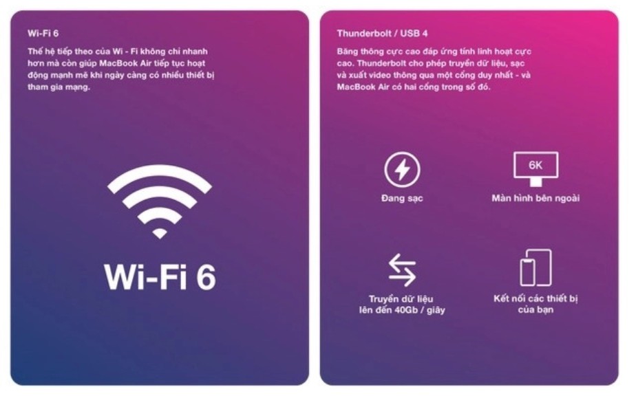 Macbook Air M1 - Kết nối và các cổng giao tiếp