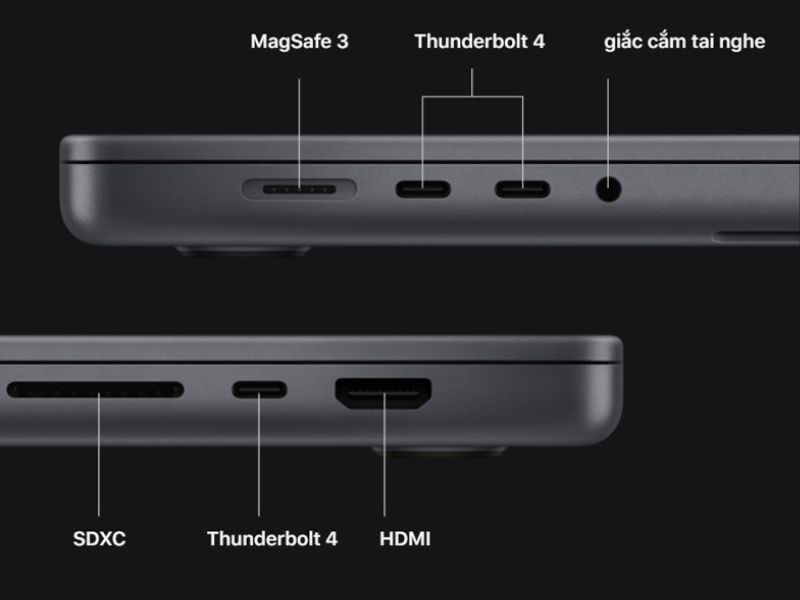 Cổng kết nối Macbook Pro 14 inch 2023