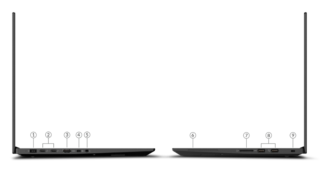 Cổng kết nối trên ThinkPad P1