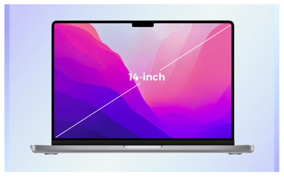 Kích thước màn hình Macbook Pro 2021