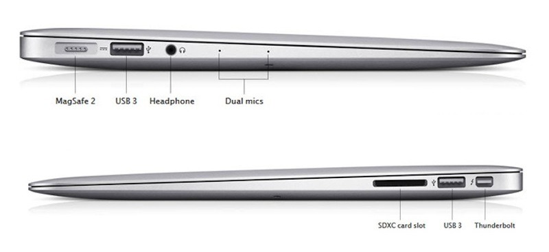Đặc điểm nổi bật của dòng Macbook Air