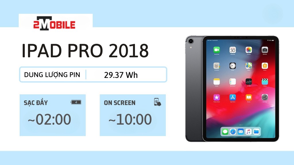 thời lượng pin ipad pro 2018