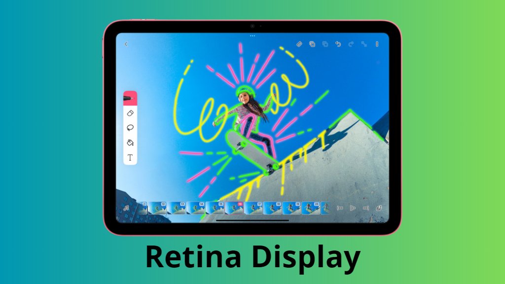 màn hình retina ipad gen series