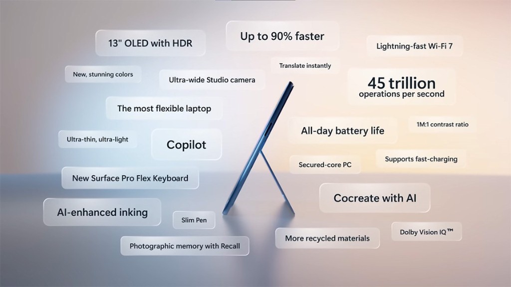 Thông số kỹ thuật Surface Pro 11