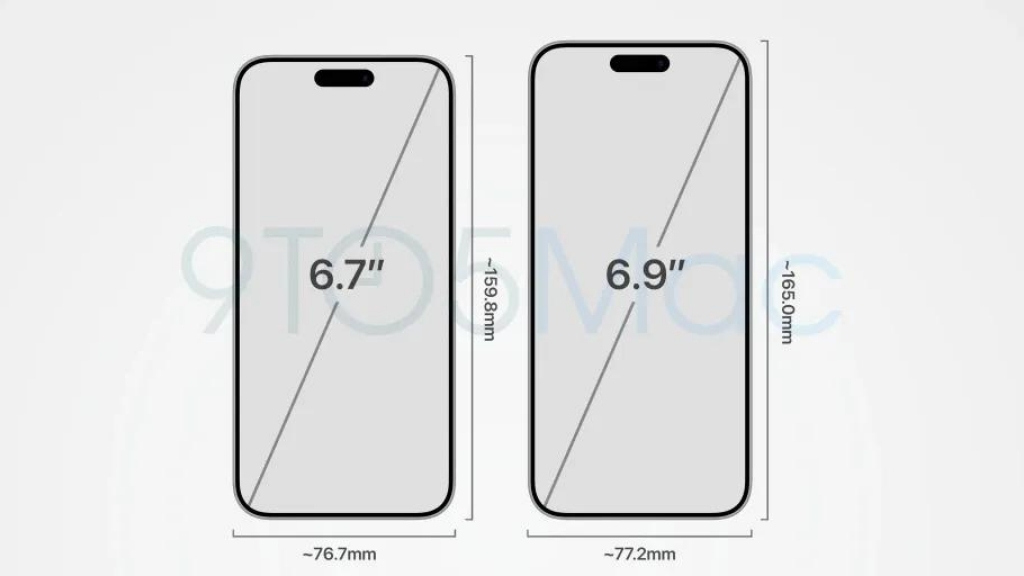 kích thước màn hình iphone 16 series