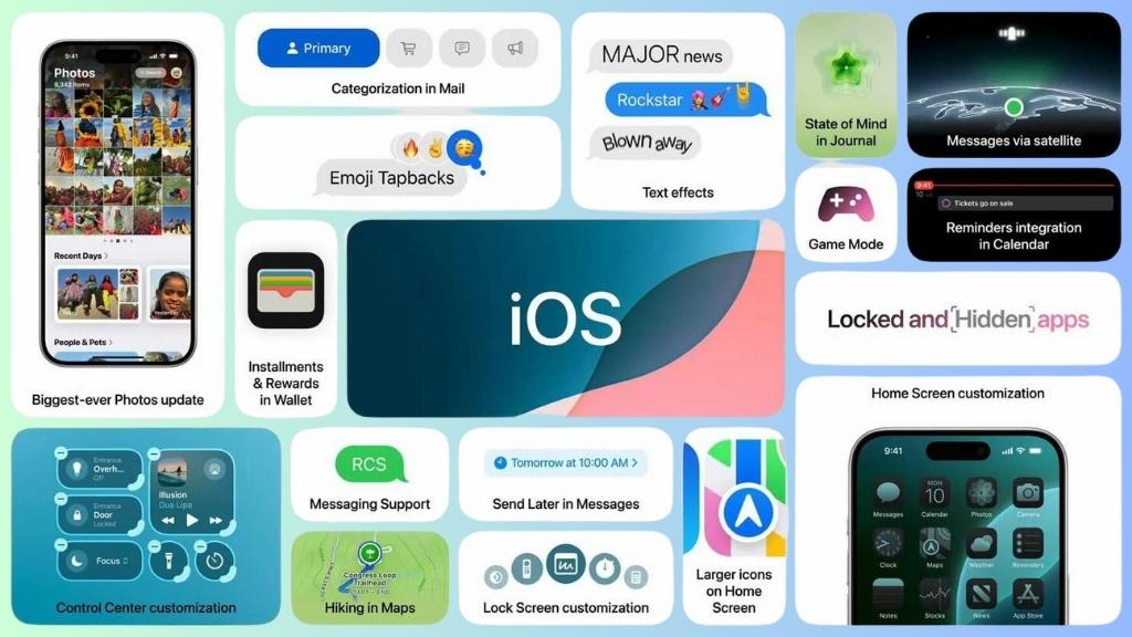 iOS 18 có những tính năng mới nào