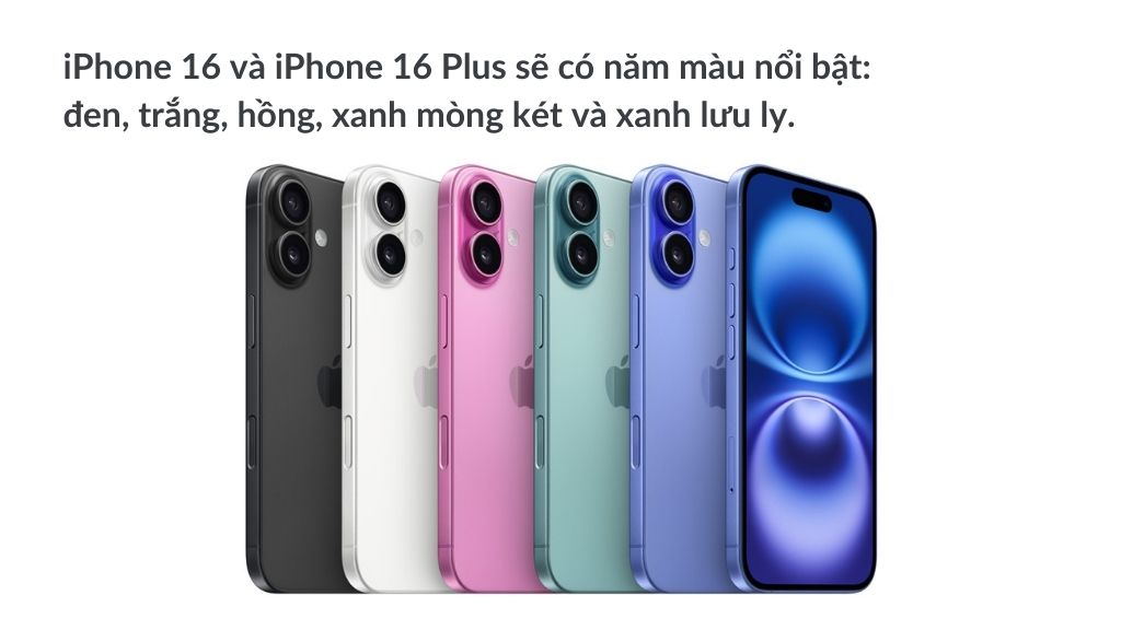 Màu của iPhone 16 và 16 Plus