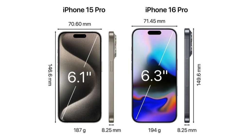 So sánh kích thước iPhone 16 Pro và iPhone 15 Pro