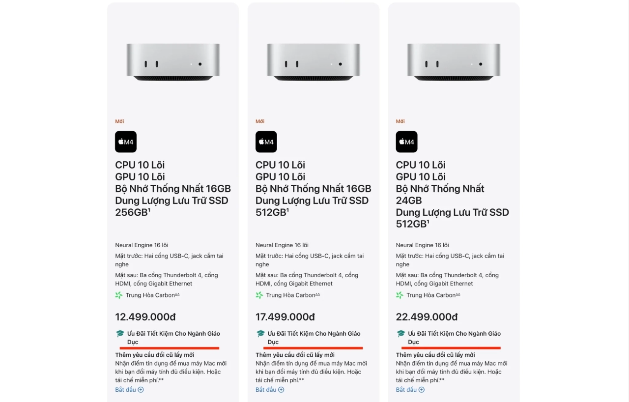 Giá bán của Mac mini M4