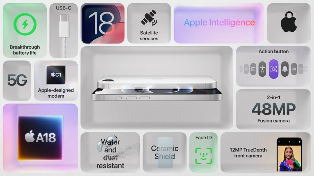 Hiệu năng iPhone 16e